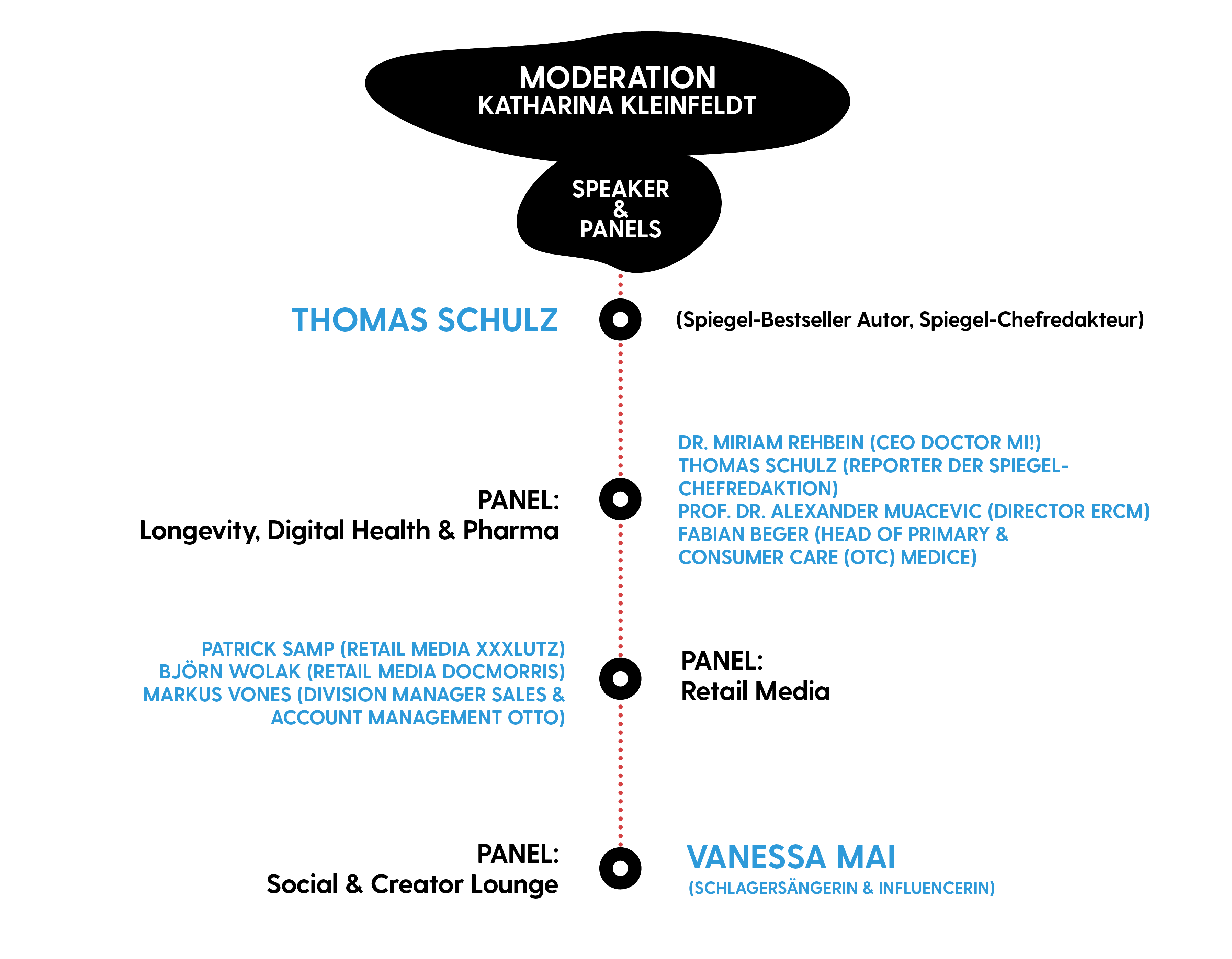 digital_insights